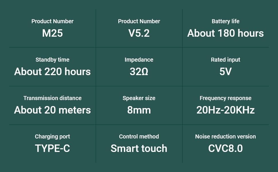 Audífonos Inalámbricos con Batería Potente - Control Táctil, Cancelación de Ruido, y Resistencia al Agua