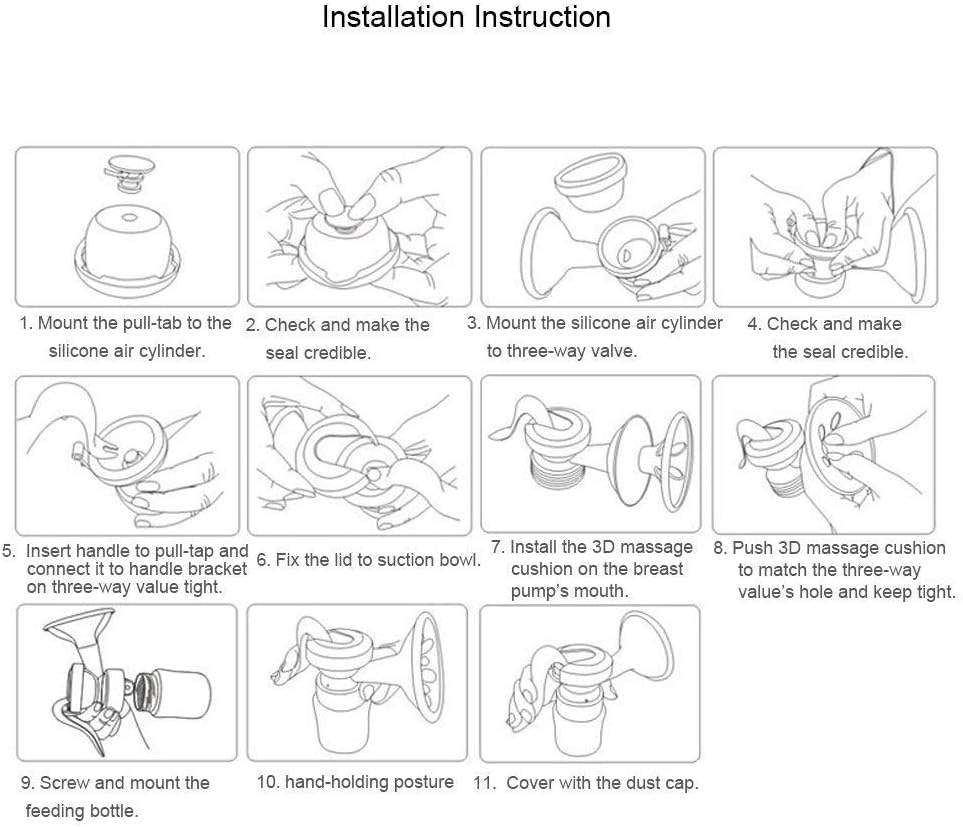 Extractor Manual de Leche Materna – Succión Ajustable, Almohadilla de Masaje 180°, Diseño Ergonómico, Compacto y Portátil