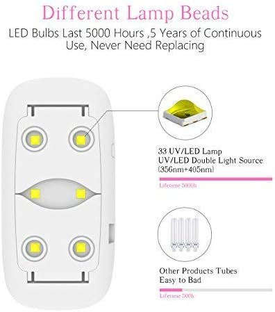 Lámpara de Uñas Mini Portátil UV LED – Secado Rápido, Compacta y Eficiente para Gel de Uñas