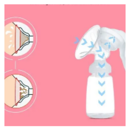 Extractor Manual de Leche Materna – Succión Ajustable, Almohadilla de Masaje 180°, Diseño Ergonómico, Compacto y Portátil