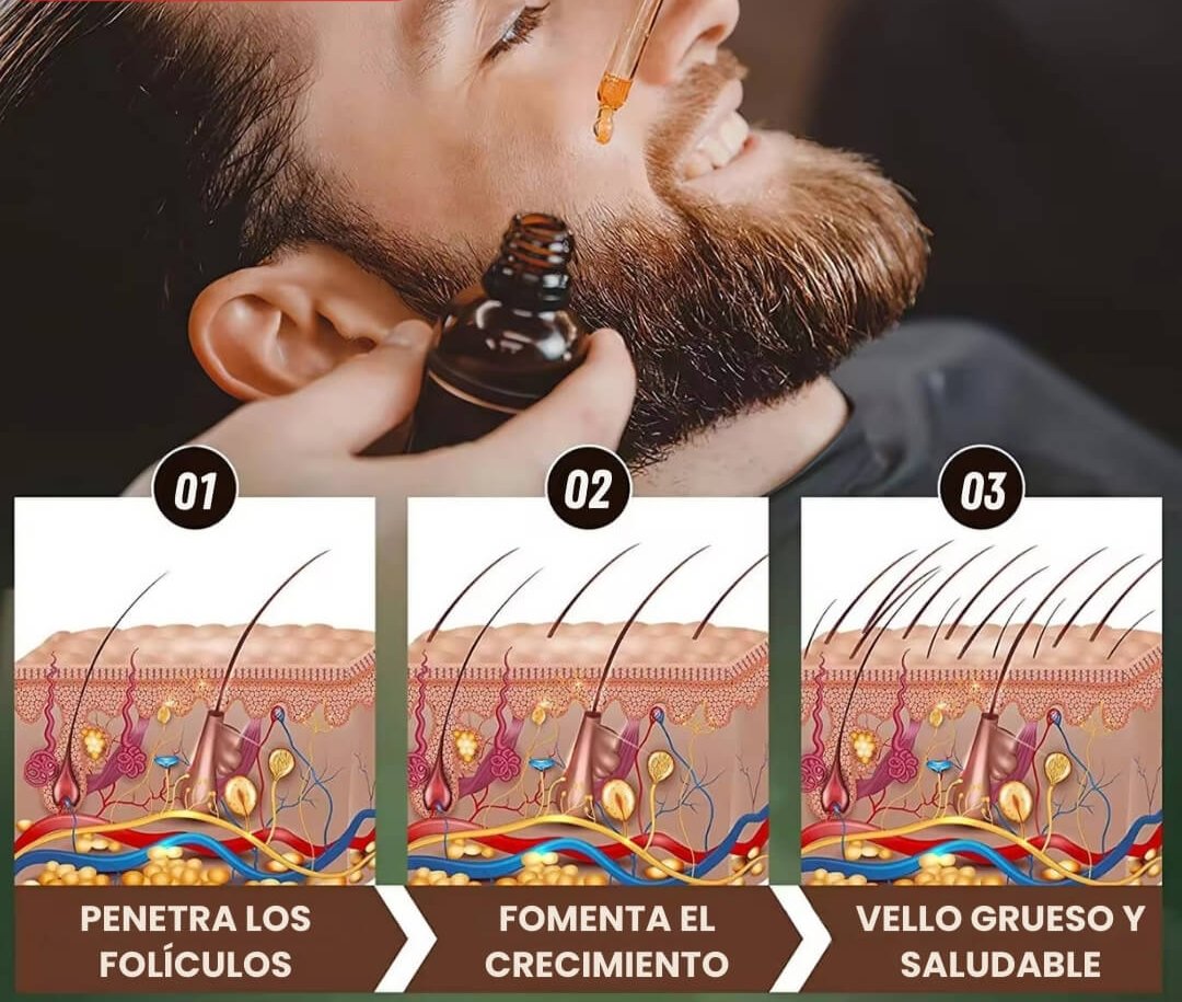 Aceite para Barba | Cuidado y Estilo para una Barba Saludable
