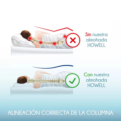 Almohada Cervical Viscoelástica