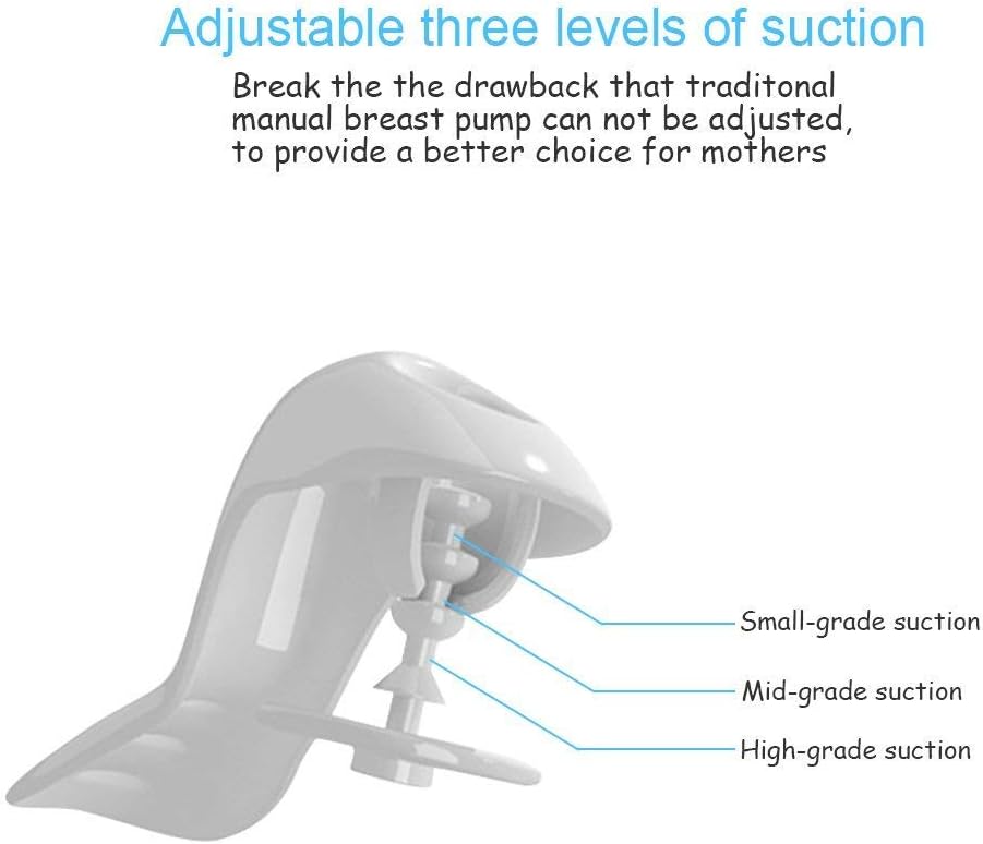 Extractor Manual de Leche Materna – Succión Ajustable, Almohadilla de Masaje 180°, Diseño Ergonómico, Compacto y Portátil